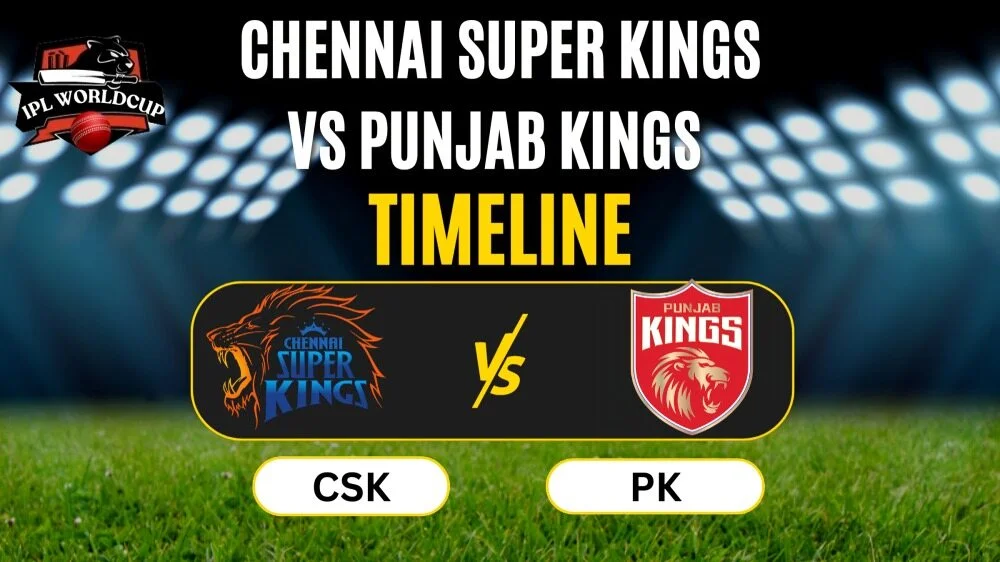 Chennai Super Kings Vs Punjab Kings Timeline:Match History, Head-to-Head Record & IPL Highlights
